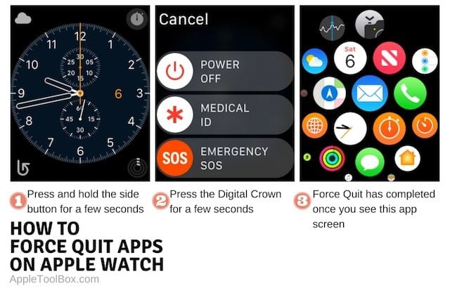 Как исправить зависшее приложение на Apple Watch